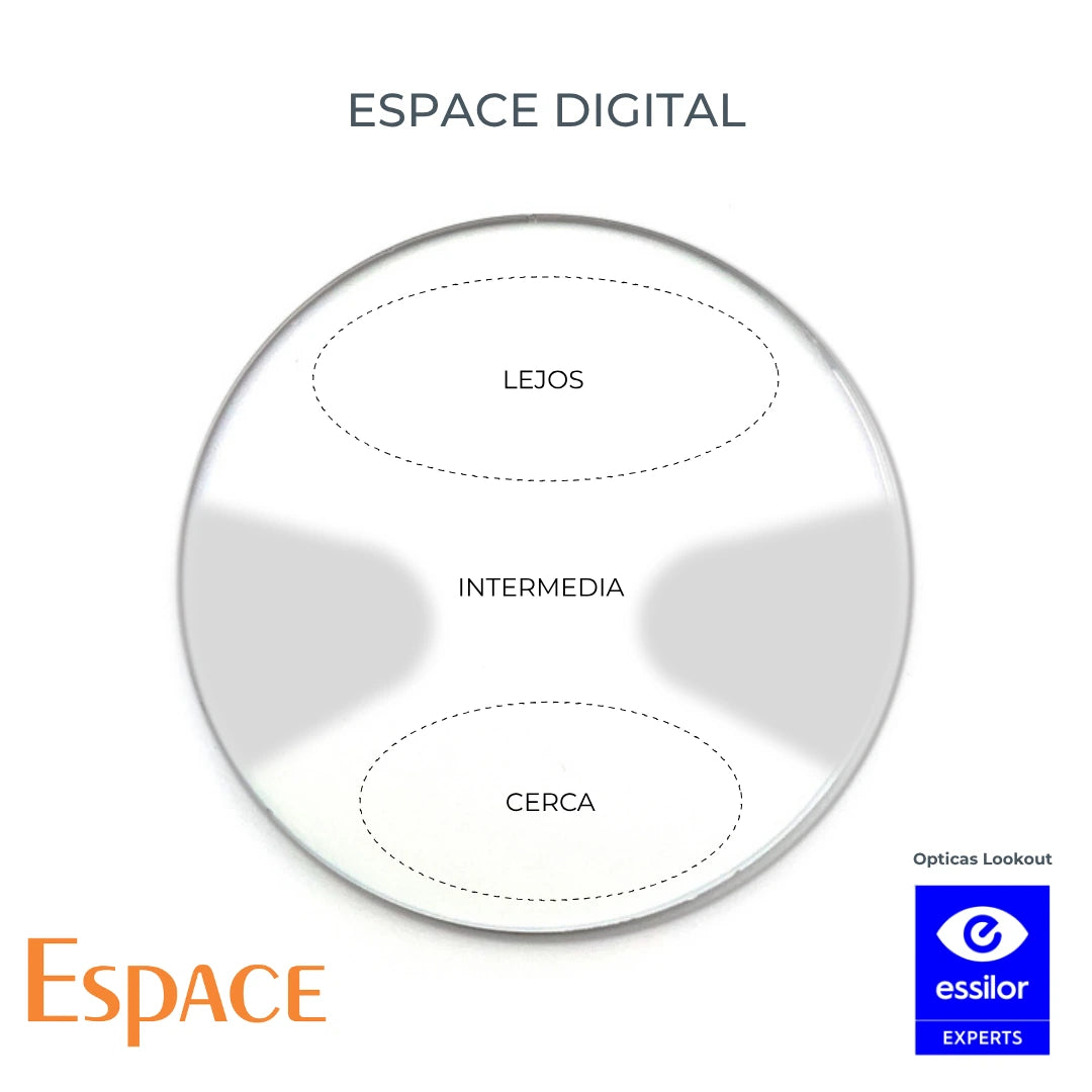 Espace Digital + Transitions - foto 2