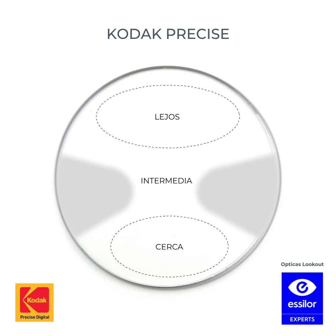 Kodak Precise + Transitions - foto 2