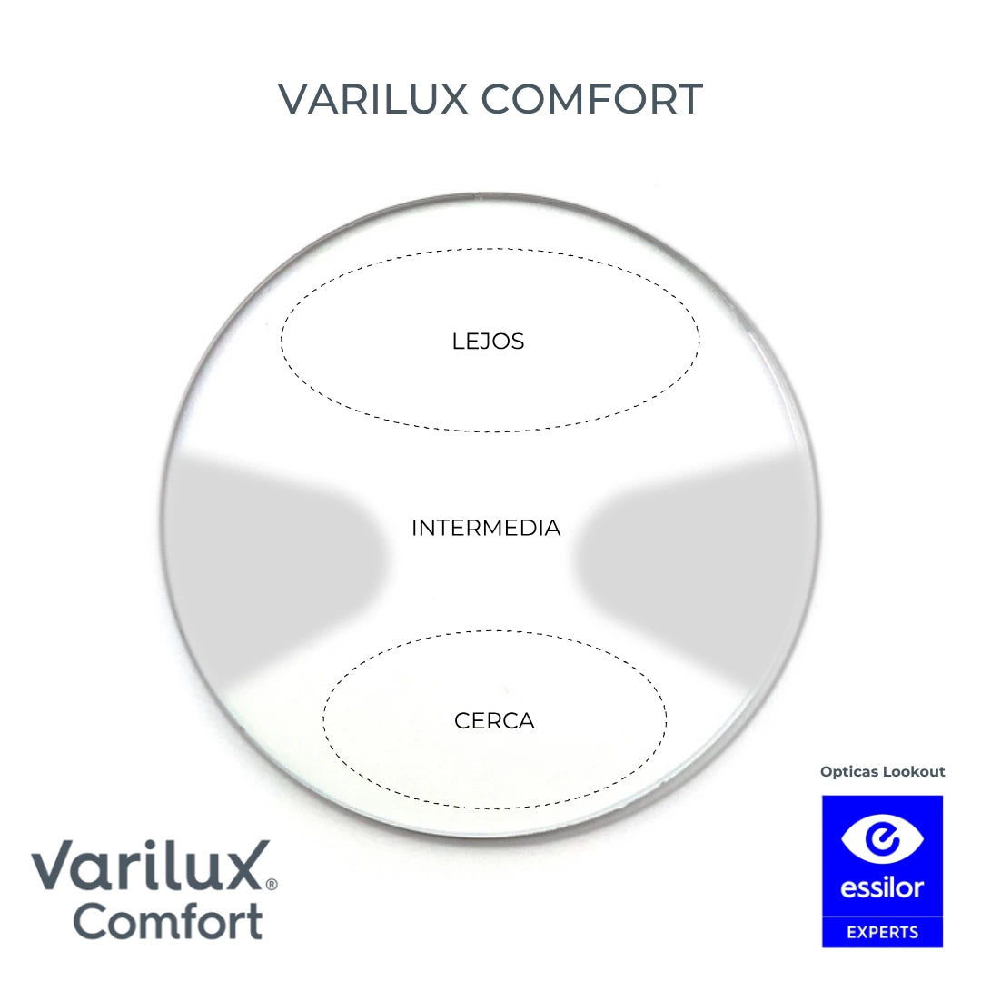 Varilux Comfort - foto 2