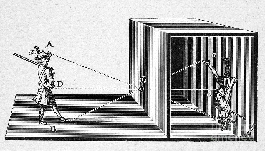 La Aventura de la Luz: ¿Qué es la Óptica?