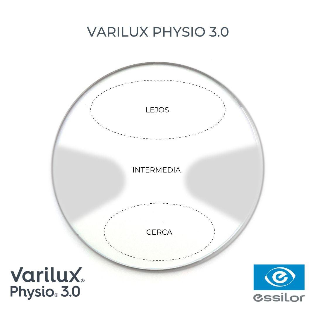 Varilux Physio 3.0 + Crizal Prevencia + Transitions - Opticas Lookout