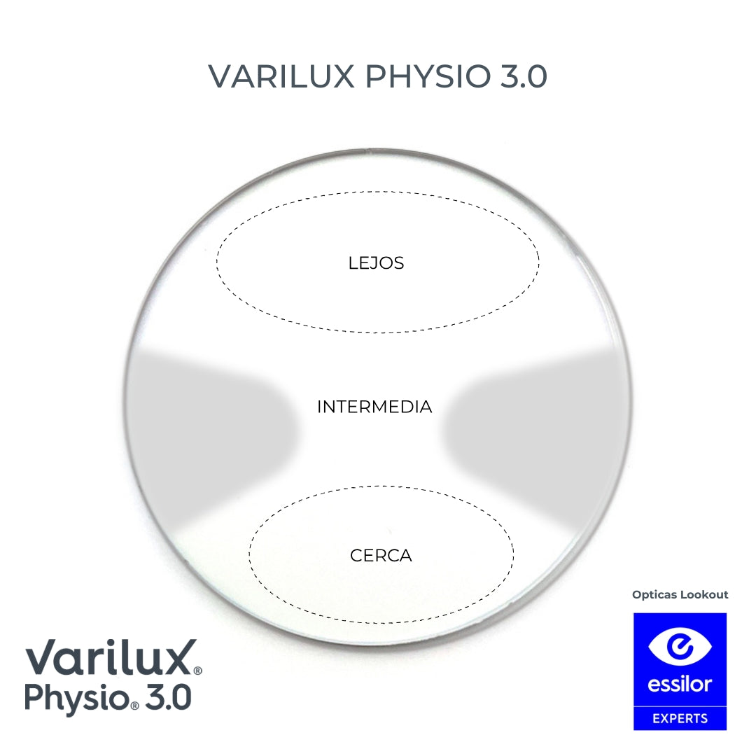 Varilux Physio 3.0