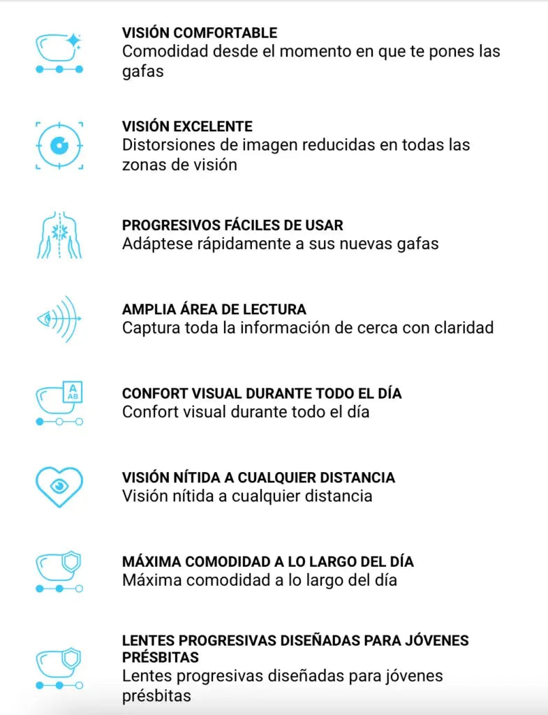 Varilux Comfort Max + Crizal Prevencia - Opticas Lookout