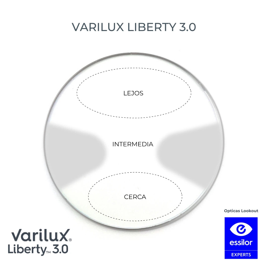 Varilux Liberty 3.0 + Xperio Polarizado - foto 2
