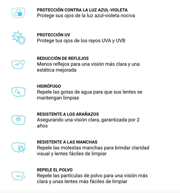 LENTES CRIZAL PREVENCIA